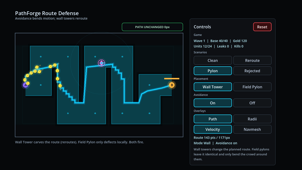 Godot navigation lab showing PATH UNCHANGED while units steer around a field pylon.