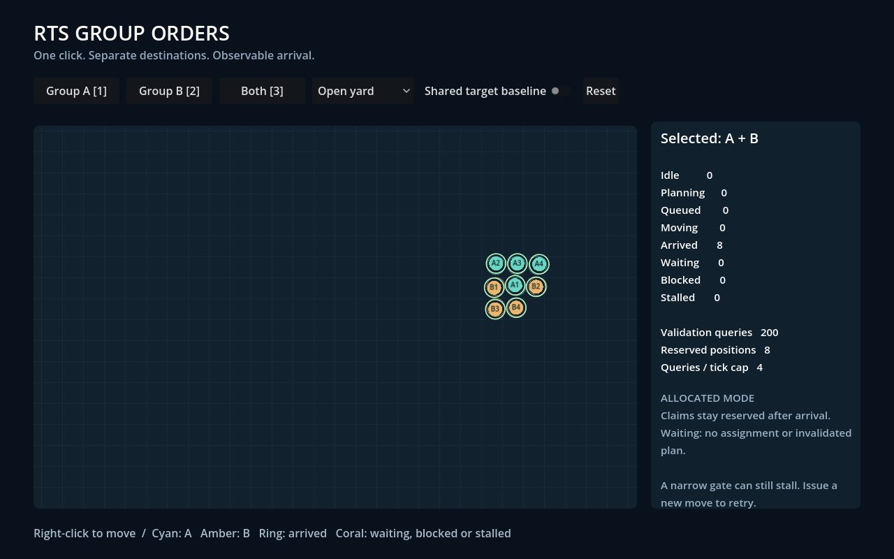 Eight units with separate reserved destinations, all marked arrived.